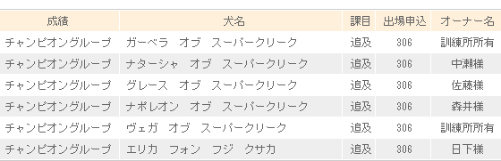 table_004